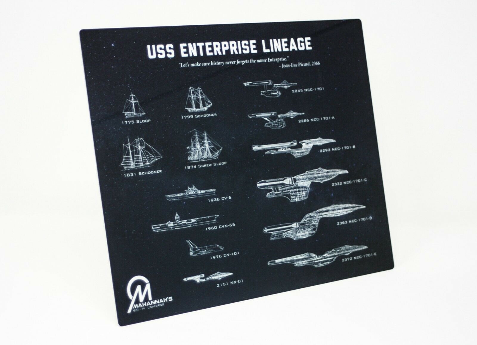 Star Trek USS Enterprise Lineage Dye Sublimation Blueprint Plaque